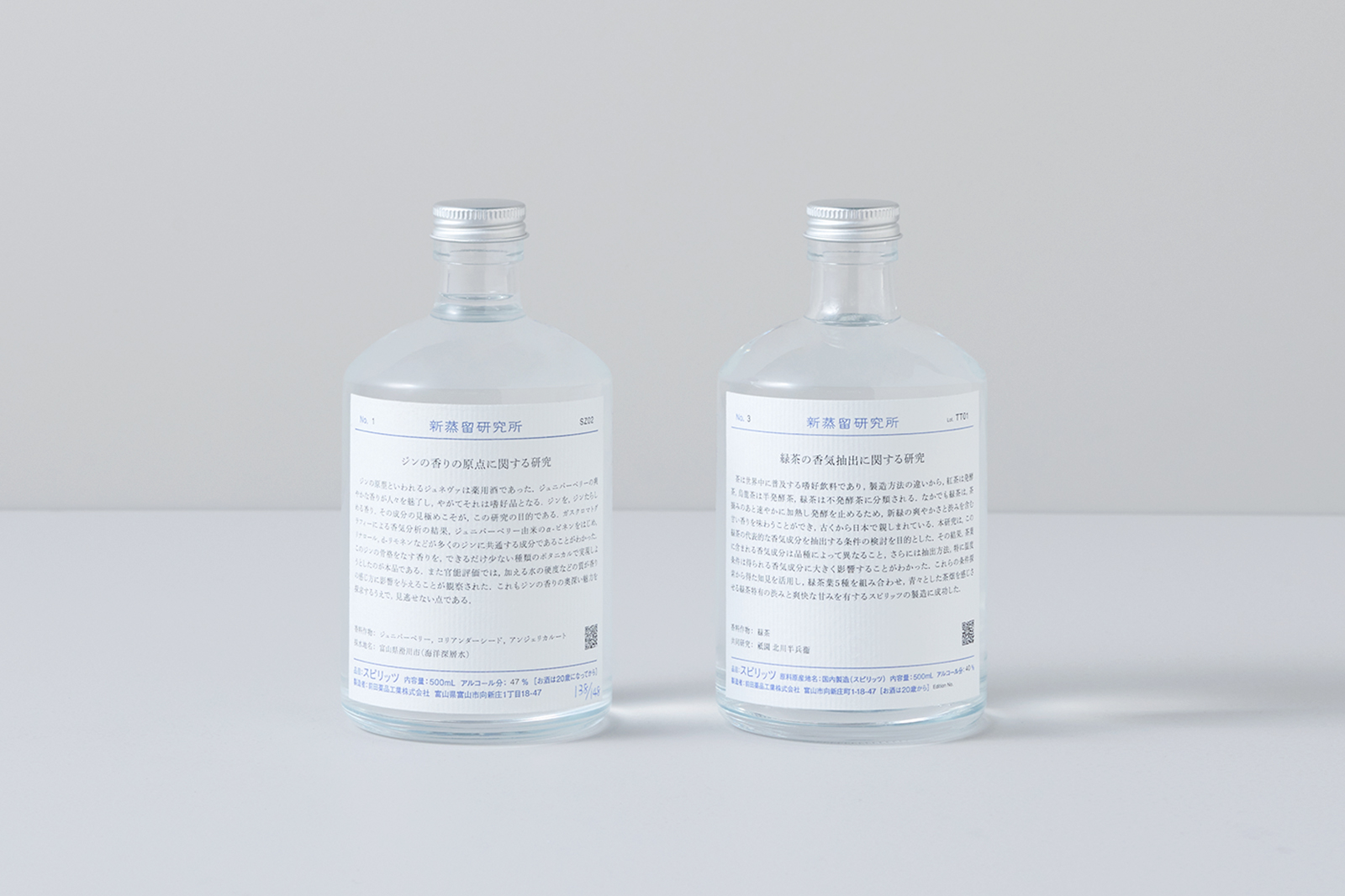 新蒸留研究所